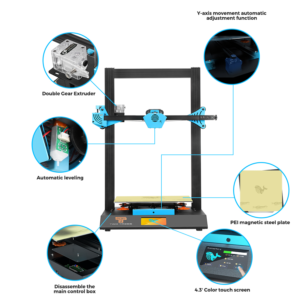 Twotrees Blu-5 Bluer Plus l3D  – Corexy 3D Printer Kit Bewertung und Preis