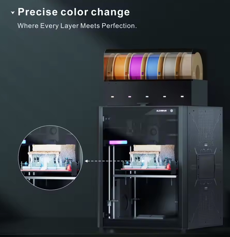 Mehrfarbige Industrielle Deskt – Corexy 3D Printer Kit Bewertung und Preis