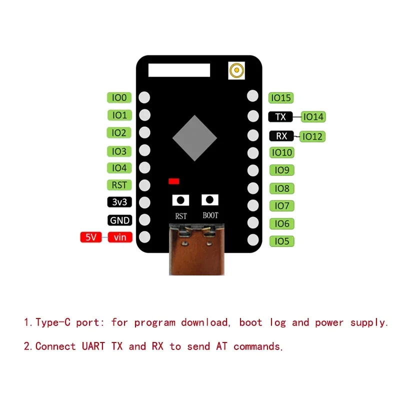 ESP32-C5 Core Board ESP32 C5HF – Resin Vat Bewertung und Preis