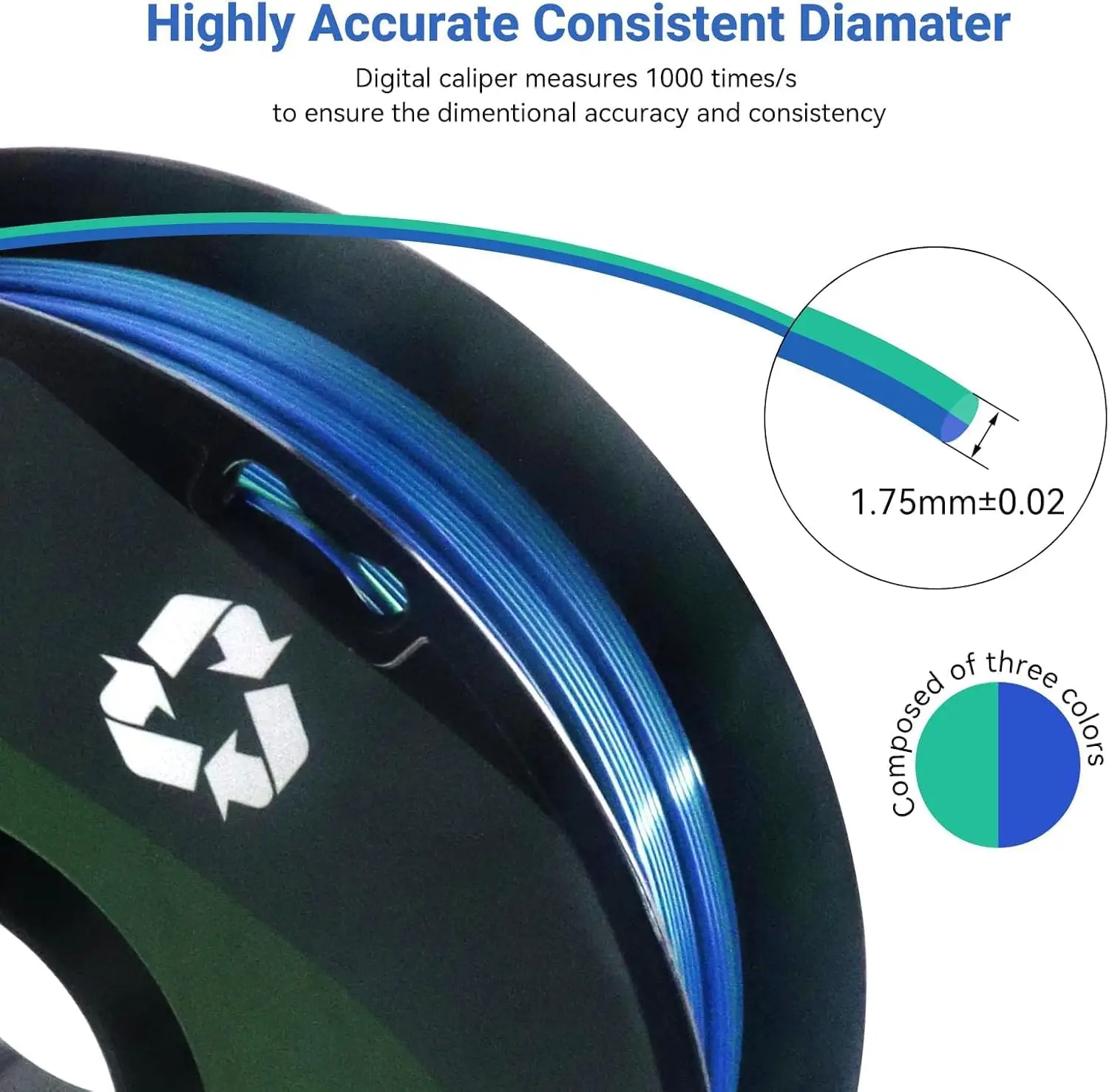 US-Lager 16er-Pack Seiden-Rege – Pla Filament Bewertung und Preis