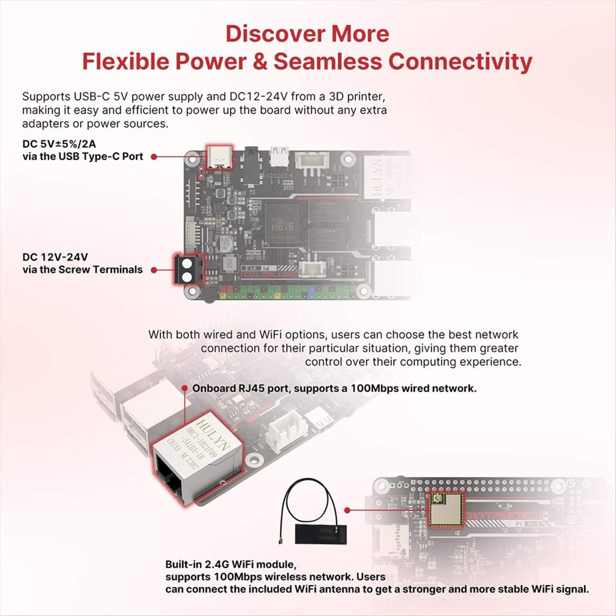 Neue SKR Mini E3 V3.0 32-Bit-S – Skr Mini E3 Bewertung und Preis