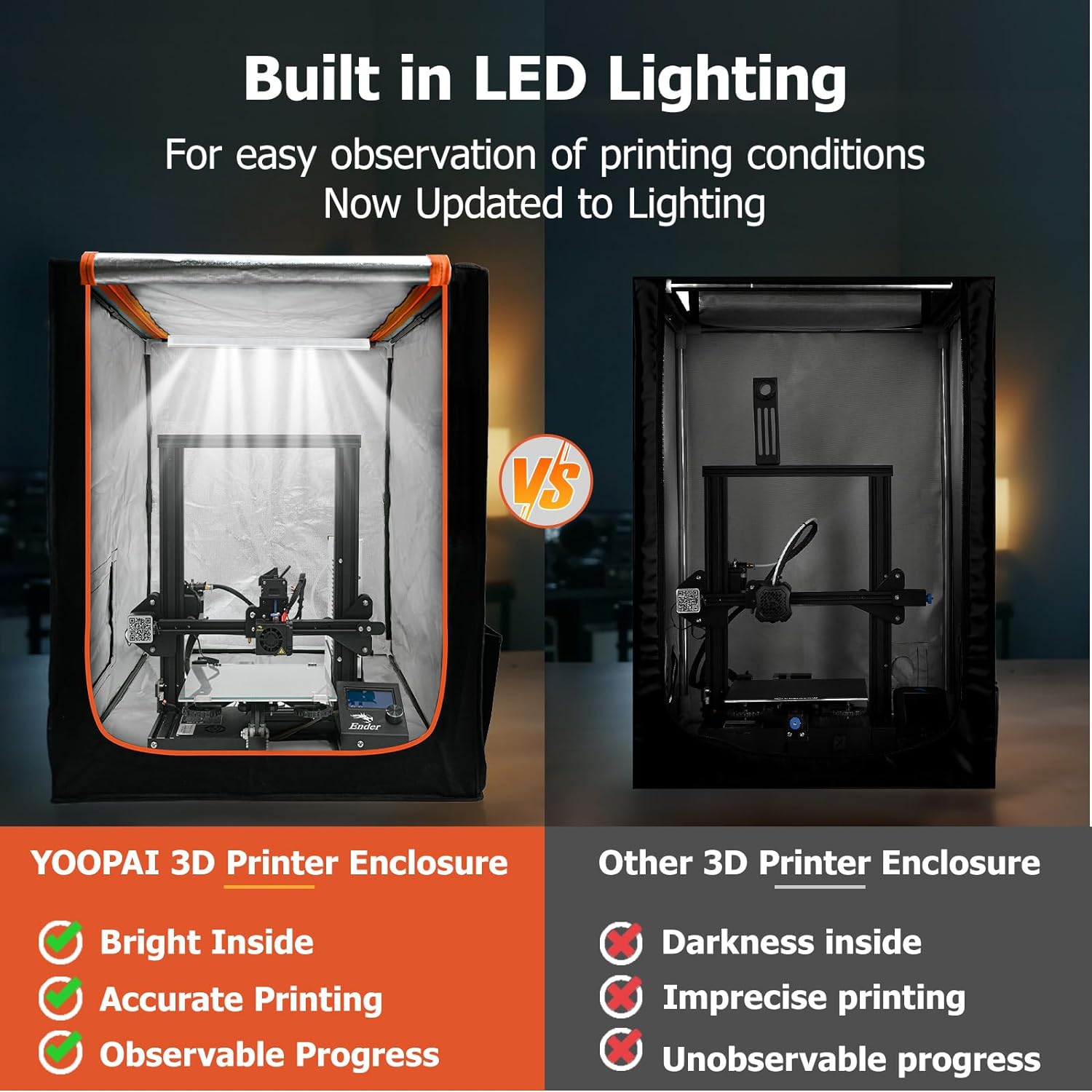 CREALITY YOOPAI 3D-Drucker-Geh – Enclosure 3D Printer Bewertung und Preis