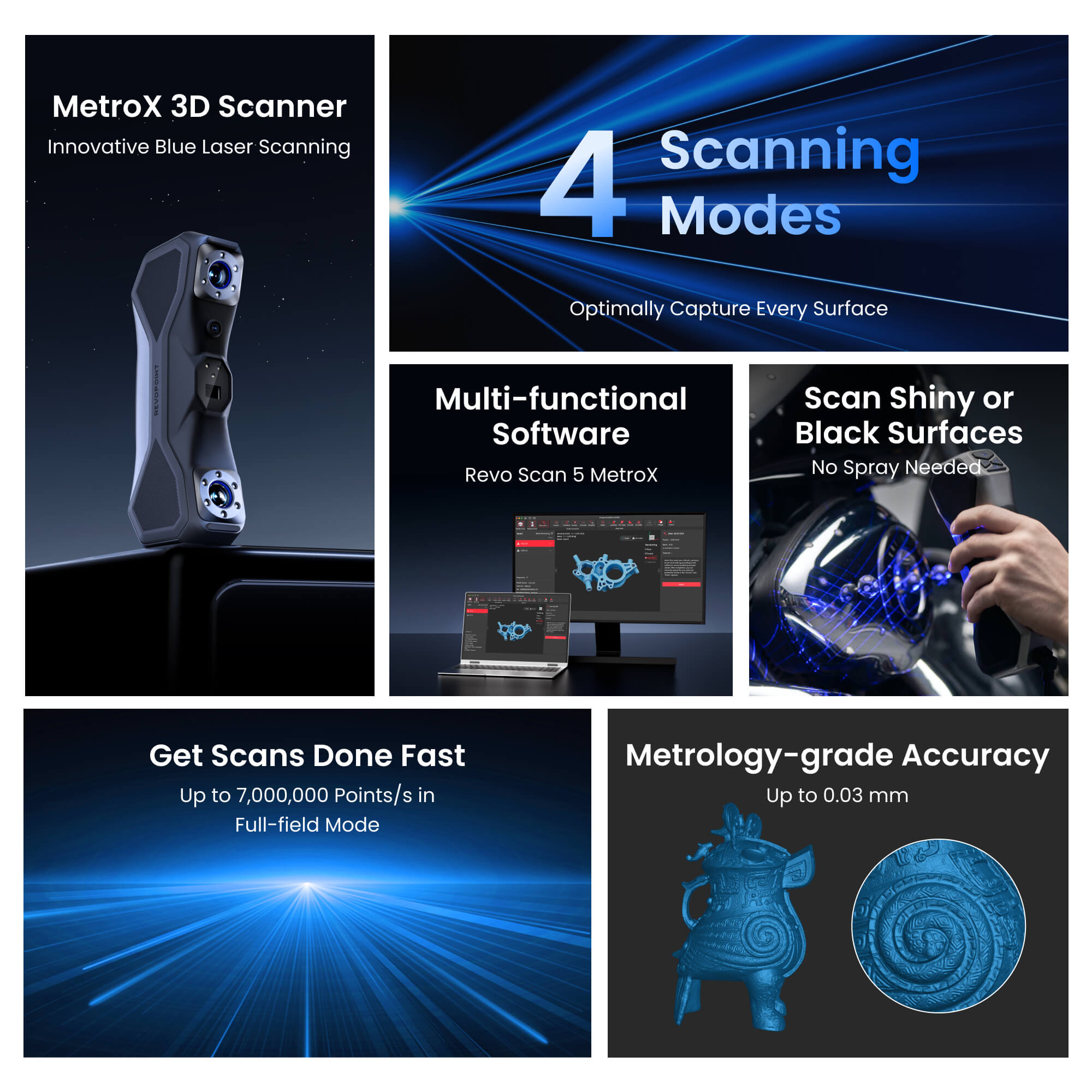 Revopoint Metrox Pro 3D Blauer – Handheld 3D Scanner High Precision Bewertung und Preis